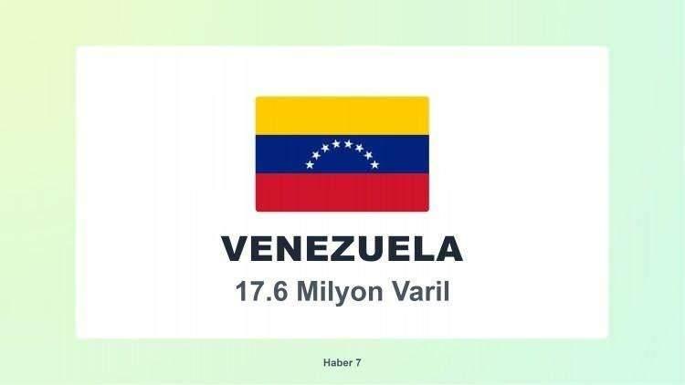 <p><span style="color:#B22222"><strong>VENEZUELA</strong></span></p>
