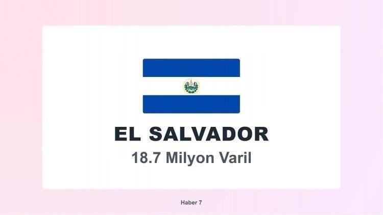 <p><span style="color:#B22222"><strong>EL SALVADOR</strong></span></p>
