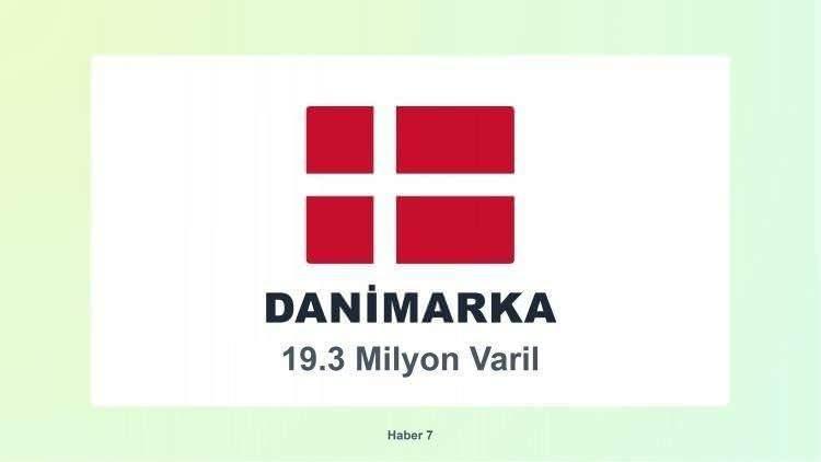 <p><span style="color:#B22222"><strong>DANİMARKA</strong></span></p>
