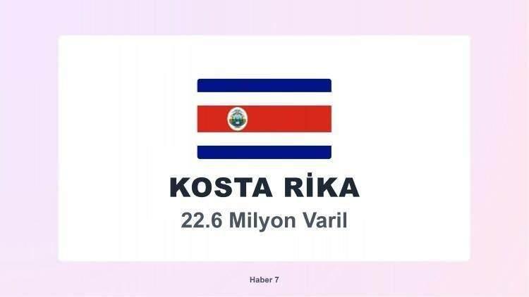 <p><span style="color:#B22222"><strong>KOSTA RİKA</strong></span></p>

