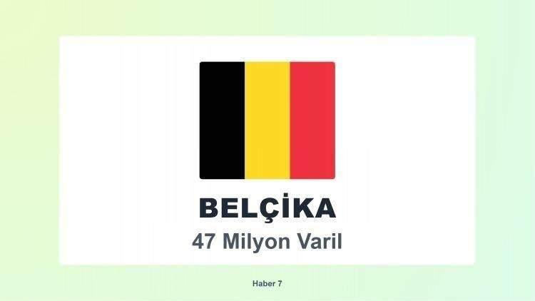 <p><span style="color:#B22222"><strong>21)&nbsp; BEL&Ccedil;İKA</strong></span></p>
