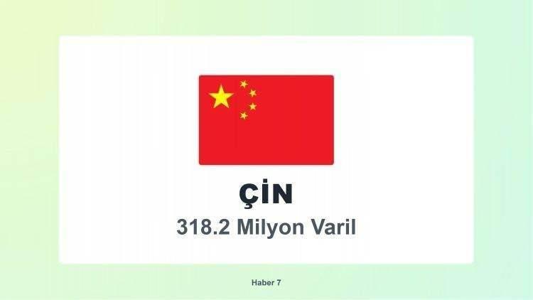 <p><span style="color:#B22222"><strong>3)&nbsp; &Ccedil;İN</strong></span></p>
