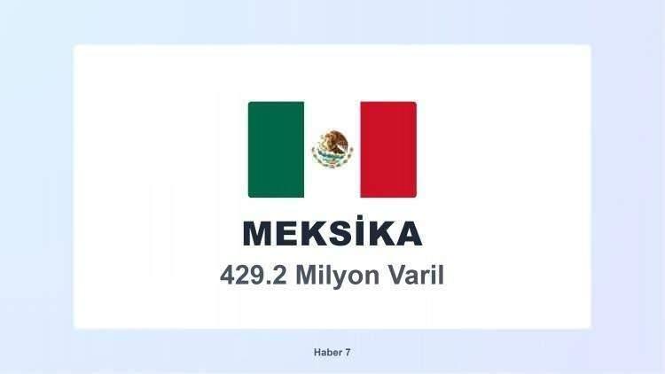 <p><span style="color:#B22222"><strong>1)&nbsp; MEKSİKA</strong></span></p>
