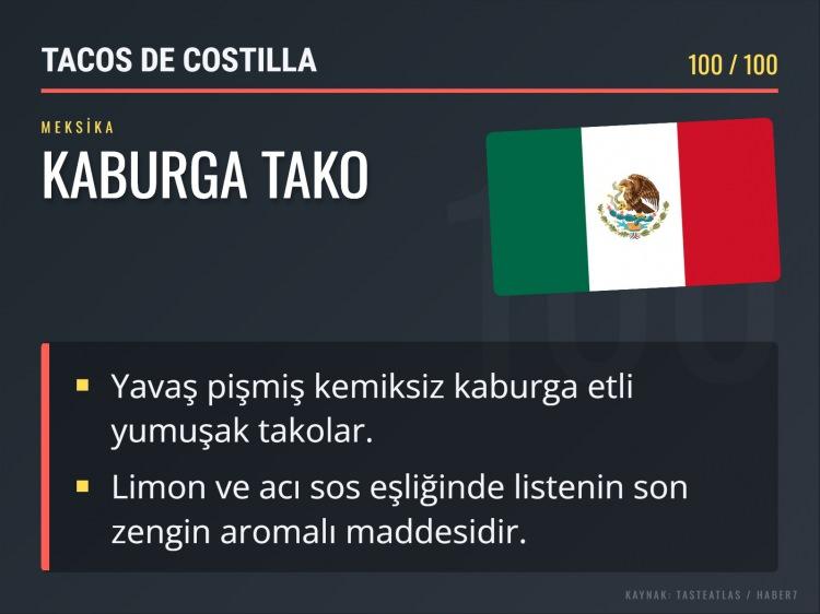 <p>İşte o sıralama:</p>
