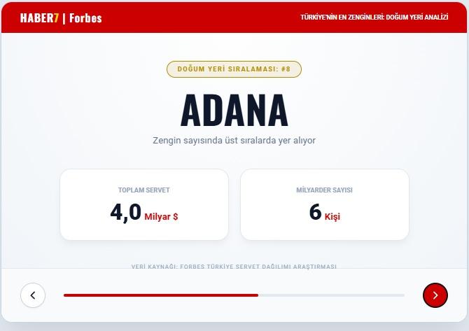 <p><span style="color:#B22222"><strong>ADANA</strong></span></p>
