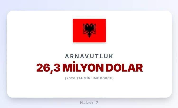 <p><span style="color:#B22222"><strong>ARNAVUTLUK</strong></span></p>

<p>&nbsp;</p>
