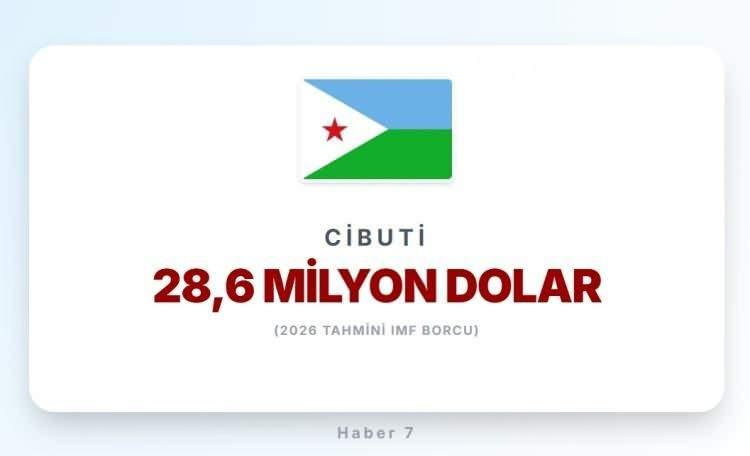 <p><strong><span style="color:#B22222">CİBUTİ&nbsp; </span>|&nbsp; Afrika</strong></p>
