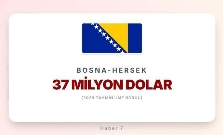 <p><span style="color:#B22222"><strong>BOSNA-HERSEK</strong></span></p>
