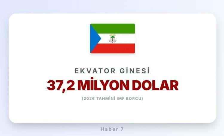 <p><span style="color:#B22222"><strong>EKVADOR GİNESİ</strong></span></p>
