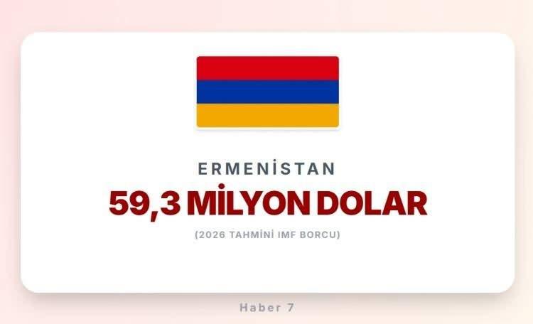 <p><span style="color:#B22222"><strong>ERMENİSTAN</strong></span></p>
