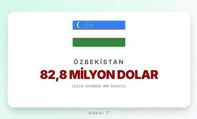 <p><span style="color:#B22222"><strong>&Ouml;ZBEKİSTAN</strong></span></p>
