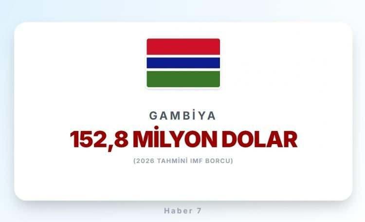 <p><span style="color:#B22222"><strong>GAMBİYA</strong></span></p>
