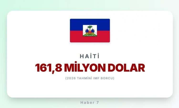 <p><span style="color:#B22222"><strong>HAİTİ</strong></span></p>
