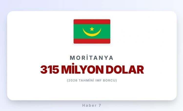 <p><span style="color:#B22222"><strong>42)&nbsp; MORİTANYA</strong></span></p>
