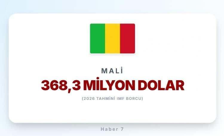 <p><span style="color:#B22222"><strong>37)&nbsp; MALİ</strong></span></p>
