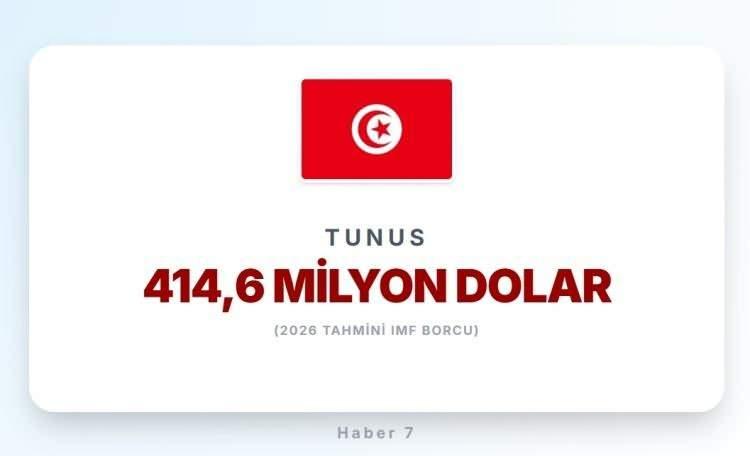 <p><span style="color:#B22222"><strong>33)&nbsp; TUNUS</strong></span></p>
