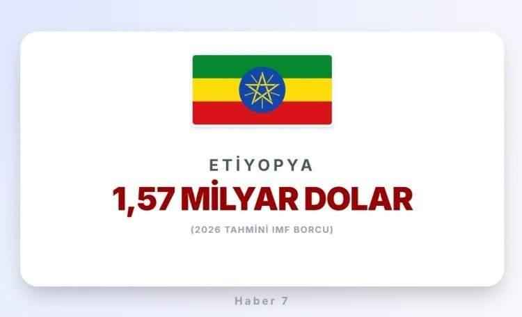<p><span style="color:#B22222"><strong>14)&nbsp; ETİYOPYA</strong></span></p>

<p>&nbsp;</p>
