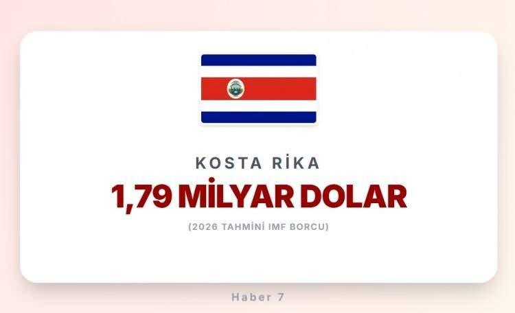 <p><span style="color:#B22222"><strong>11)&nbsp; KOSTA RİKA</strong></span></p>
