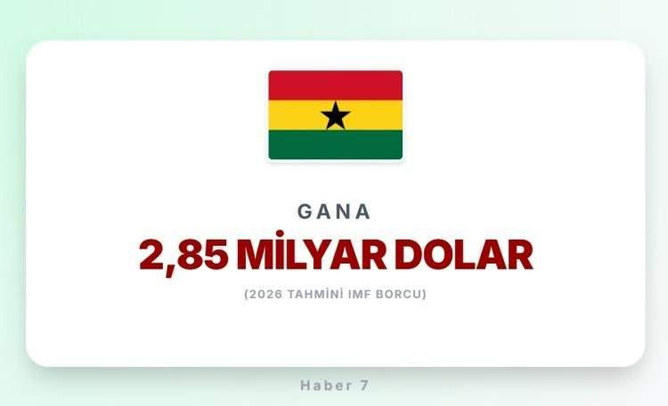 <p><span style="color:#B22222"><strong>8)&nbsp; GANA</strong></span></p>
