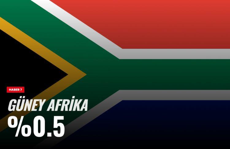 <p><span style="color:#B22222"><strong>G&Uuml;NEY AFRİKA</strong></span></p>
