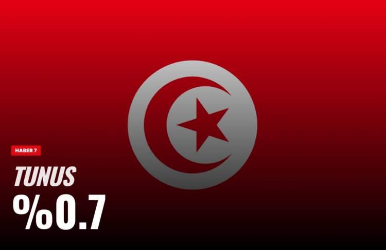 <p><span style="color:#B22222"><strong>TUNUS</strong></span></p>
