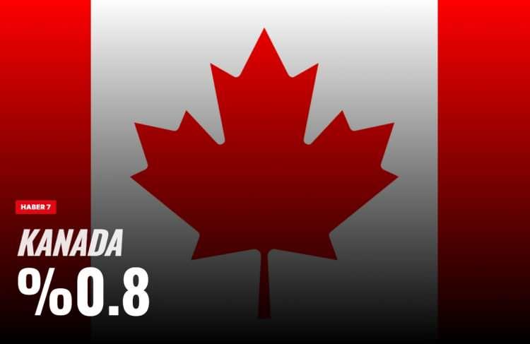 <p><span style="color:#B22222"><strong>KANADA</strong></span></p>
