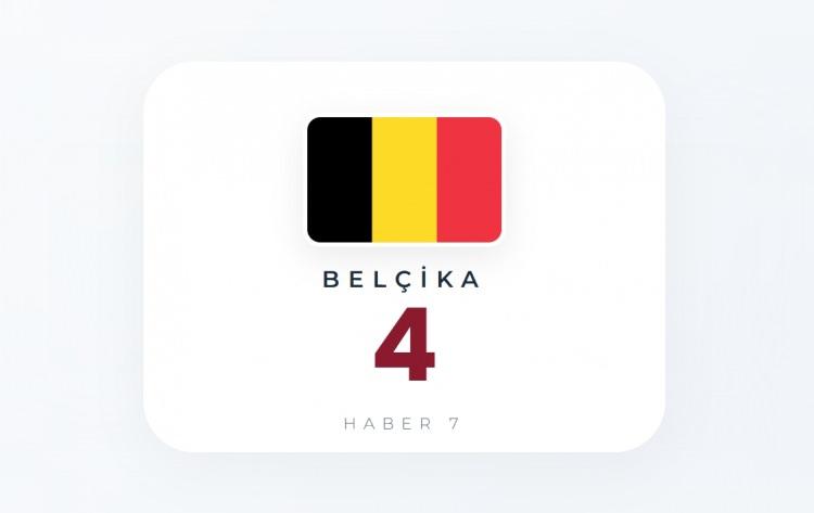 <p><span style="color:#B22222"><strong>BEL&Ccedil;İKA</strong></span></p>
