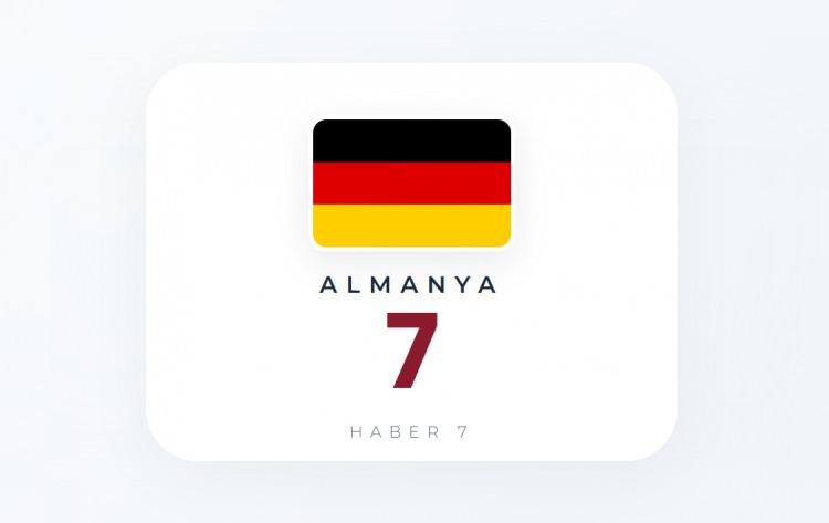 <p><span style="color:#B22222"><strong>ALMANYA</strong></span></p>
