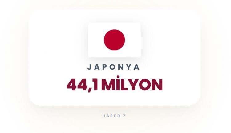 <p><span style="color:#B22222"><strong>JAPONYA</strong></span></p>
