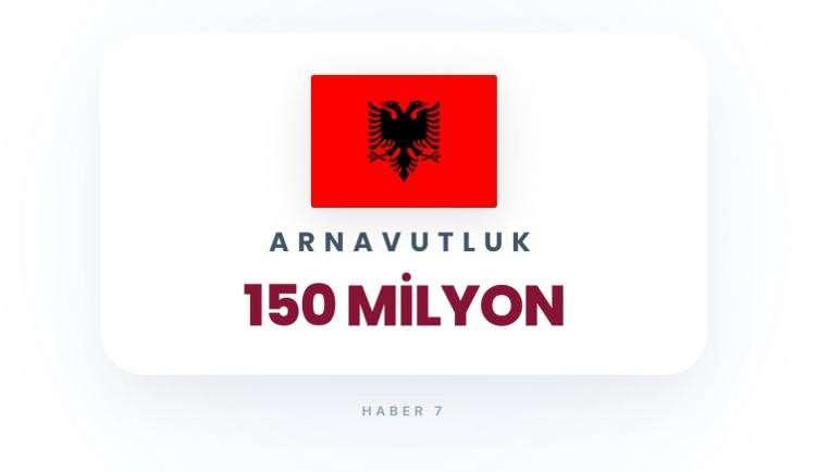 <p><span style="color:#B22222"><strong>ARNAVUTLUK</strong></span></p>

<p>&nbsp;</p>

