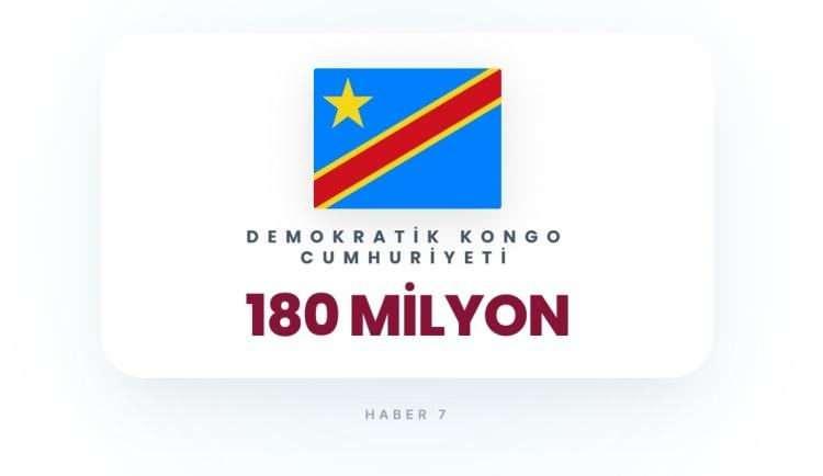 <p><span style="color:#B22222"><strong>DEMOKRATİK KONGO</strong></span></p>
