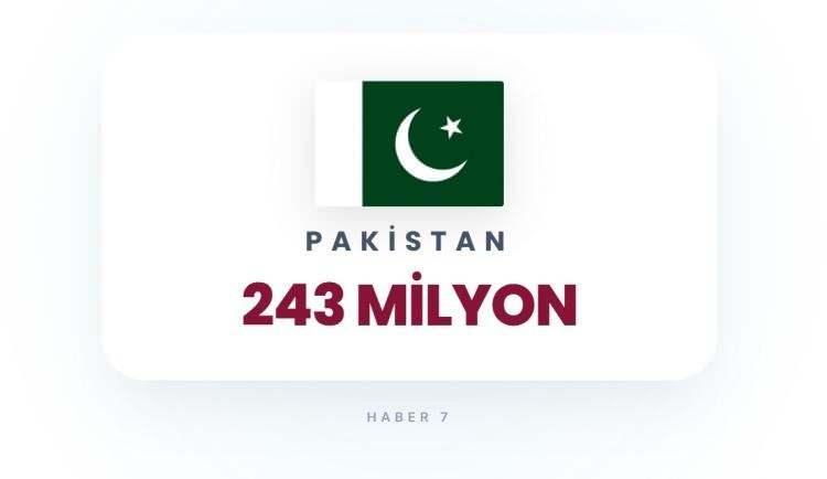 <p><span style="color:#B22222"><strong>PAKİSTAN</strong></span></p>
