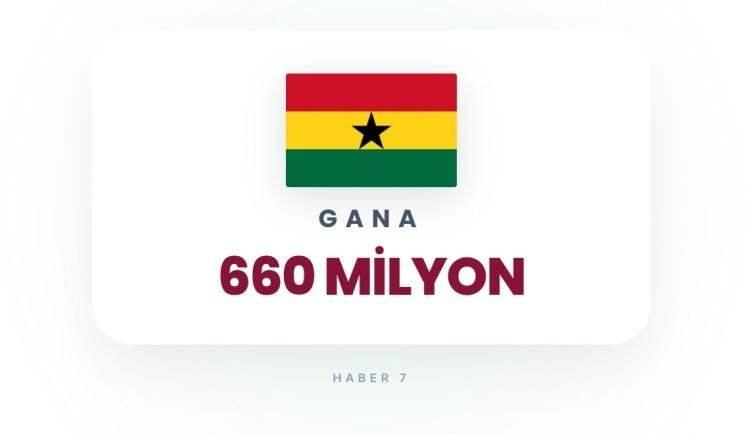 <p><span style="color:#B22222"><strong>GANA</strong></span></p>
