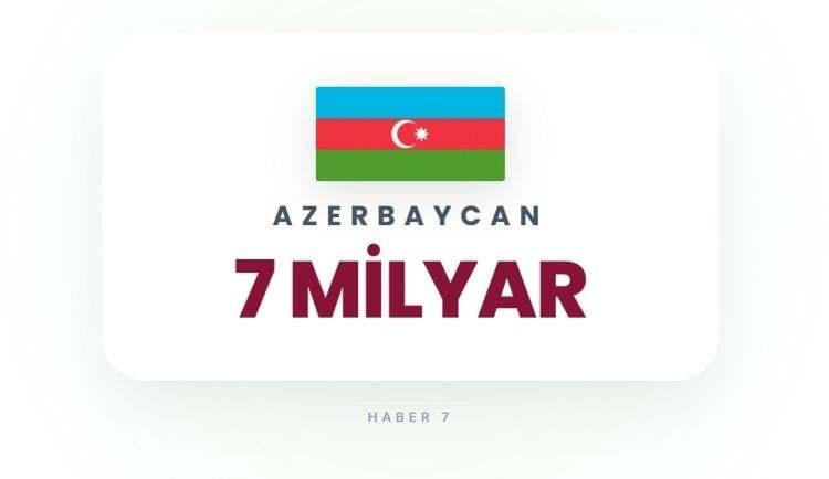 <p><span style="color:#B22222"><strong>18)&nbsp; AZERBAYCAN</strong></span></p>
