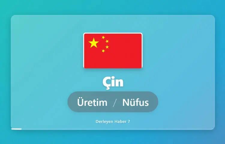 <p>&Ccedil;İN DENİNCE İNSANLARIN İLK AKLINA GELEN: &Uuml;RETİM VE N&Uuml;FUS</p>
