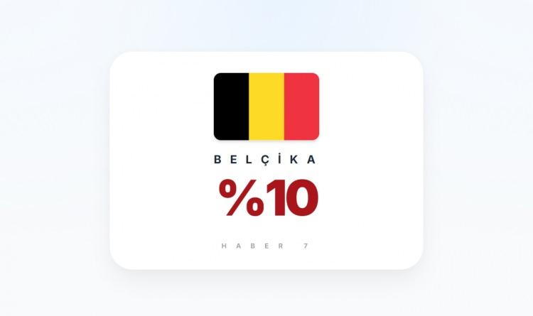 <p><span style="color:#B22222"><strong>BEL&Ccedil;İKA</strong></span></p>
