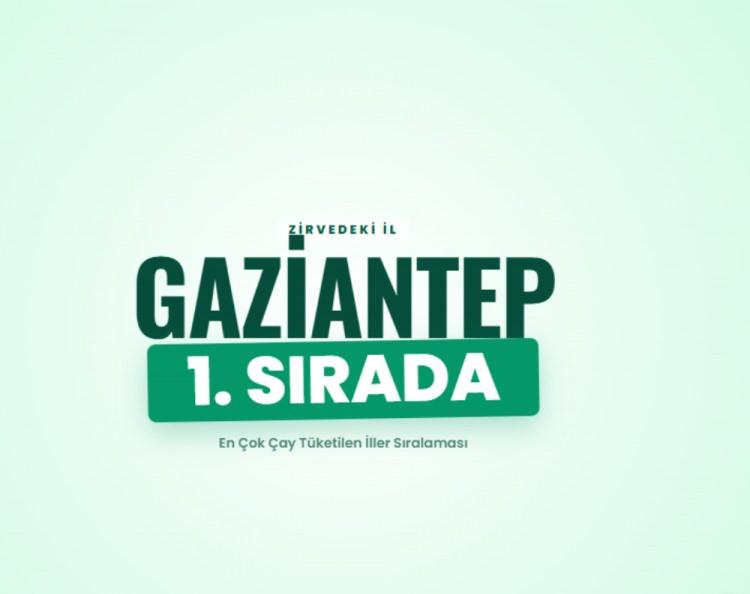 <p><span style="color:#B22222"><strong>GAZİANTEP</strong></span></p>
