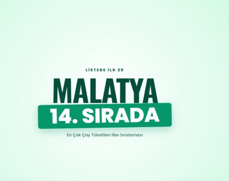 <p><span style="color:#B22222"><strong>MALATYA</strong></span></p>
