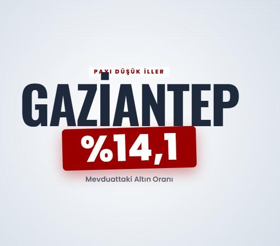 <p><span style="color:#B22222"><strong>GAZİANTEP</strong></span></p>
