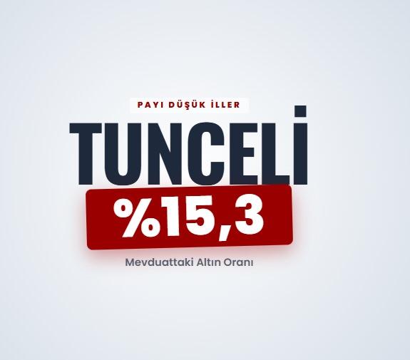 <p><span style="color:#B22222"><strong>TUNCELİ</strong></span></p>

