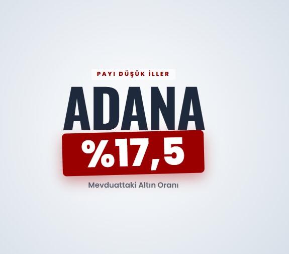<p><span style="color:#B22222"><strong>ADANA</strong></span></p>
