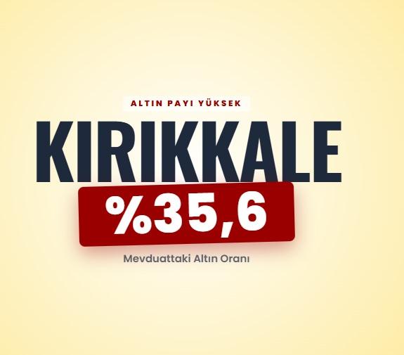 <p><span style="color:#B22222"><strong>KIRIKKALE</strong></span></p>

