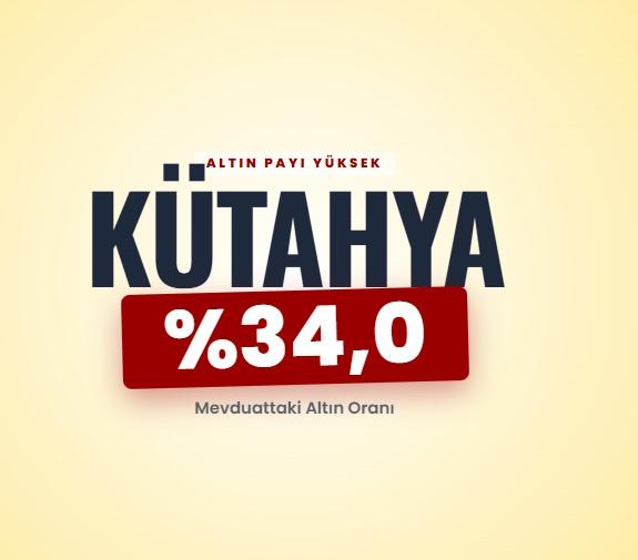 <p><span style="color:#B22222"><strong>K&Uuml;TAHYA</strong></span></p>
