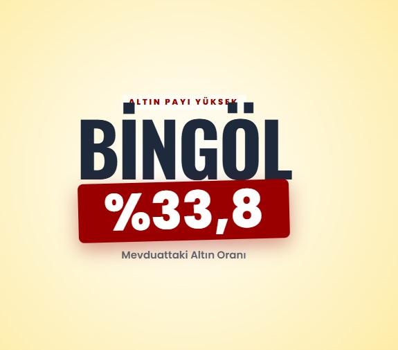 <p><span style="color:#B22222"><strong>BİNG&Ouml;L&nbsp;</strong></span></p>
