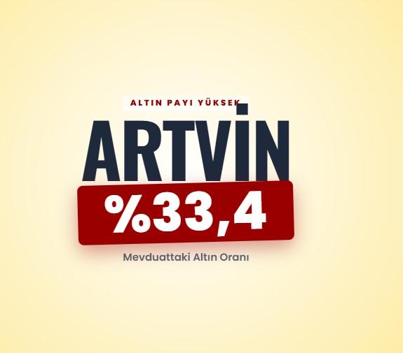 <p><span style="color:#B22222"><strong>ARTVİN</strong></span></p>
