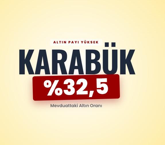 <p><span style="color:#B22222"><strong>KARAB&Uuml;K&nbsp;</strong></span></p>
