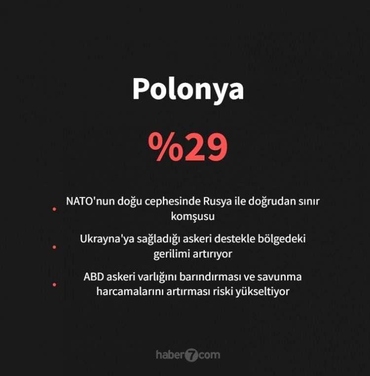 <p><span style="color:#B22222"><strong>POLONYA</strong></span></p>

<p>&nbsp;</p>
