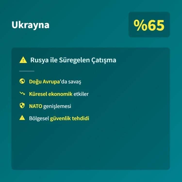 <p><span style="color:#B22222"><strong>12)&nbsp; UKRAYNA</strong></span></p>
