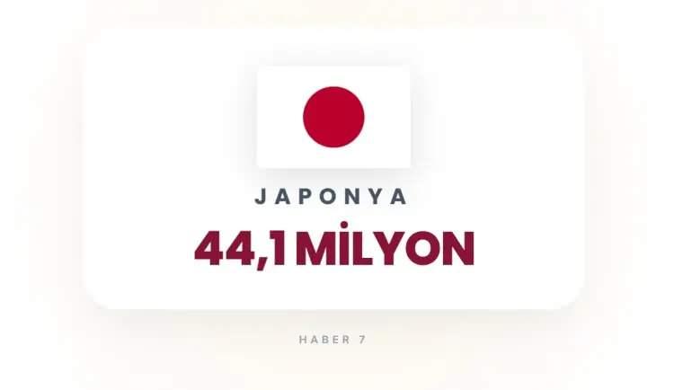 <p><strong>JAPONYA</strong></p>
