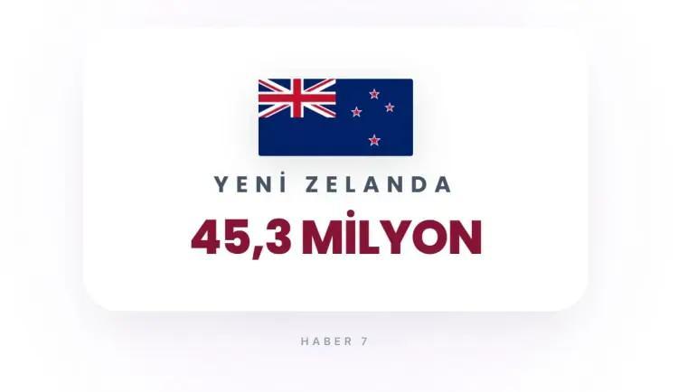 <p><strong>YENİ ZELANDA</strong></p>
